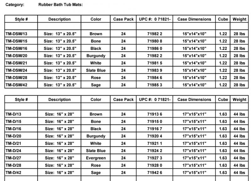 Product Information - Bath Tub Mats