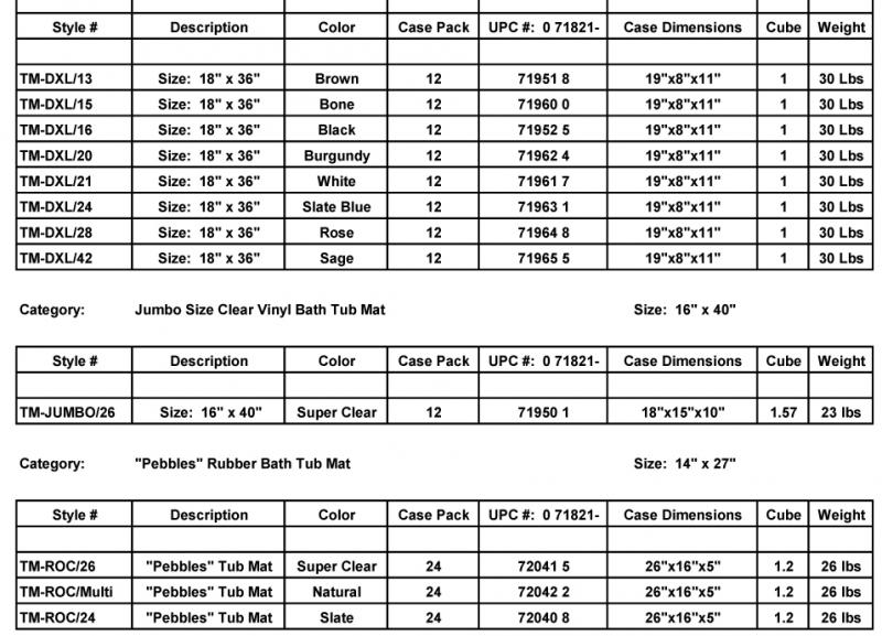 Product Information - Bath Tub Mats