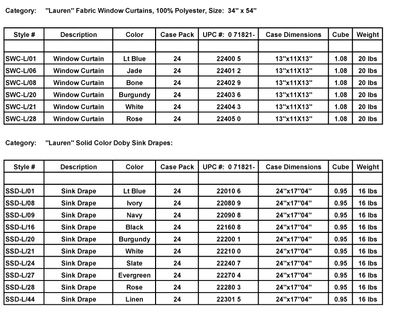 Product Information - Lauren Dobby Ensemble