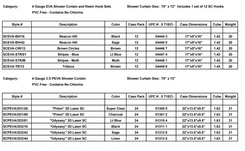 Product Information - PEVA Shower Curtains