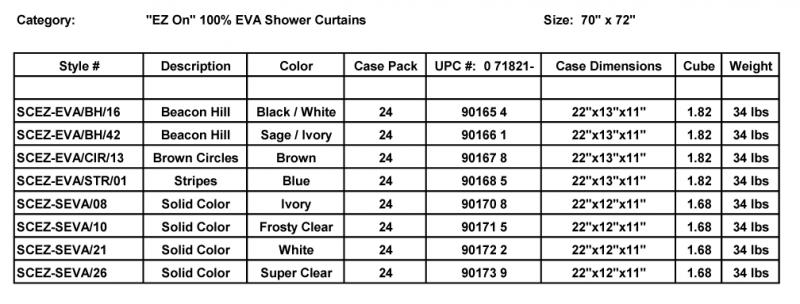 Product Information - "EZ On" PEVA Shower Curtains