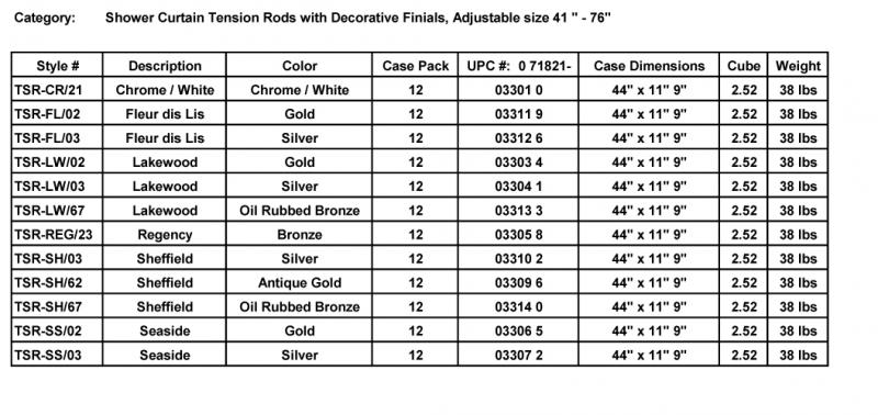 Product Information - Tension Rods with Finials